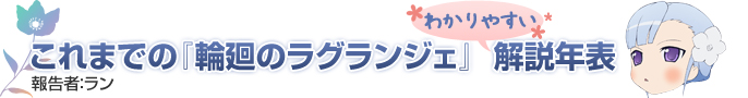 これまでの『輪廻のラグランジェ』　解説年表 報告者：フィン・エ・ルド・スイ・ラフィンティ